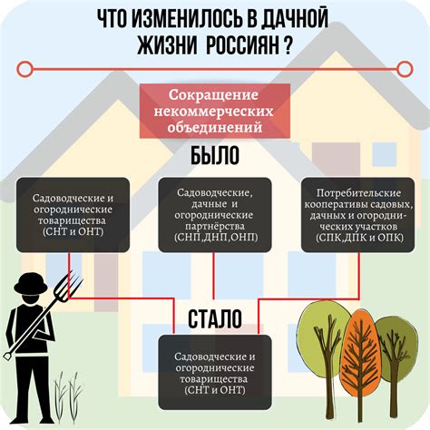 Дейтинг (дайтинг) — что это такое в России и на。